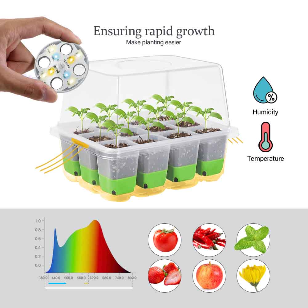 LED-groeilicht Zaailing Starte - Grow Light Led recensie en prijs
