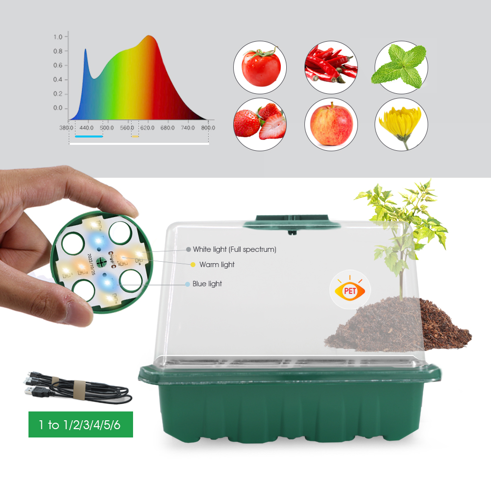 LED Kwekerij Potten met Grow L - Grow Light Led recensie en prijs