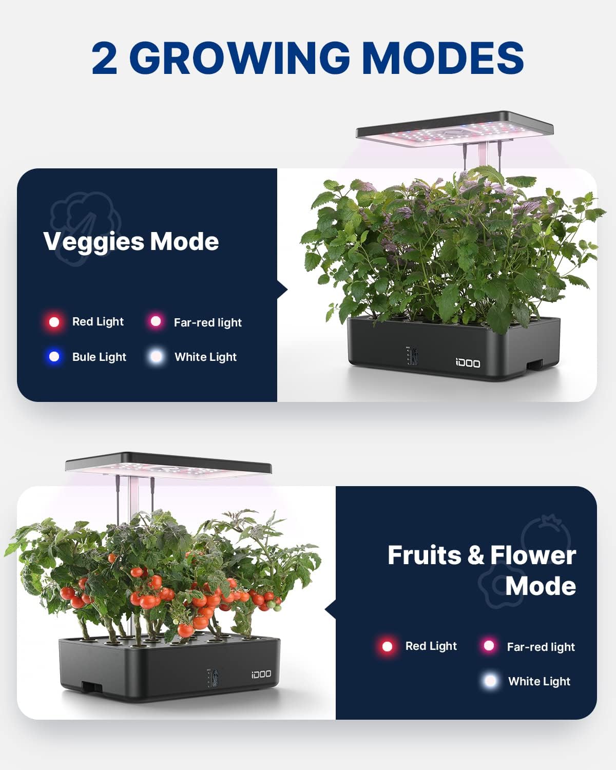 12 Pods WiFi Hydroponisch Kwee - Hydroponic Kit recensie en prijs