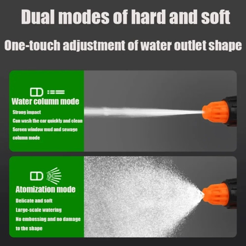 1.2L Autowas Spuitfles Wasbus  - Trowel Garden Tools recensie en prijs